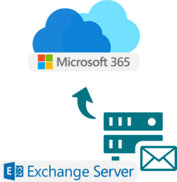 Exchange Server zu Exchange Online Migration 