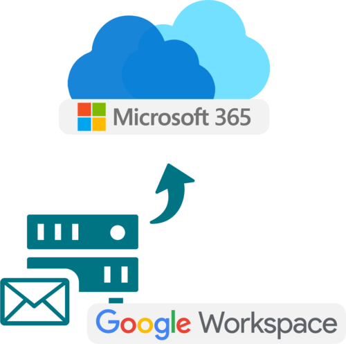 Google Workspace zu Exchange Online Migration 